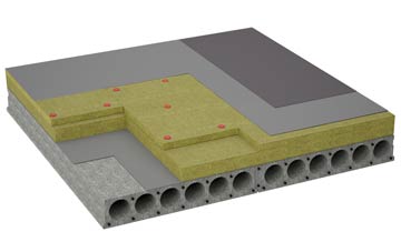 considerations of Monboddo flat roofing insulation